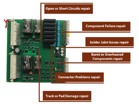 PCB repair electronic Card repair electronic pcb repairelectronic components repair